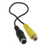 S-VHS-Kabel Standard