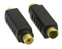 Scart / S-VHS