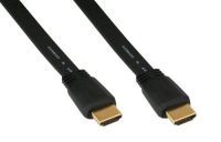 HDMI Flachkabel