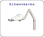 Alles zur Kategorie Schwenkarme bei GeWi.Tec GmbH im Onlineshop