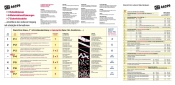 Aktenvernichter intimus 120 CP7 - 0,8x4,5 mm mit Öler - Sicherheitsstufe: 5 NSA