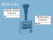 Datumstempel Modell D41 mit Textplatte (Zg 4) Datum-Art: gek. Monatsname | Stempelfarbe: rot
