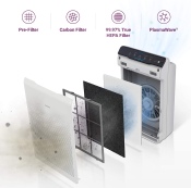 Filter für Luftreiniger WINIX ZERO mit HEPA-Filter...