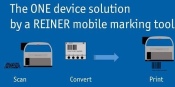 Sensormessung jetStamp 1025 sense CO2 ppm