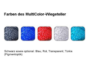 Frankiermaschinen Anbieter