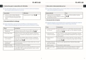Druckpatrone P5-MP3-BK Metall-Kunststoff