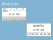 Eingangsstempel 510 mit Datum und Textplatte (Zg 4)